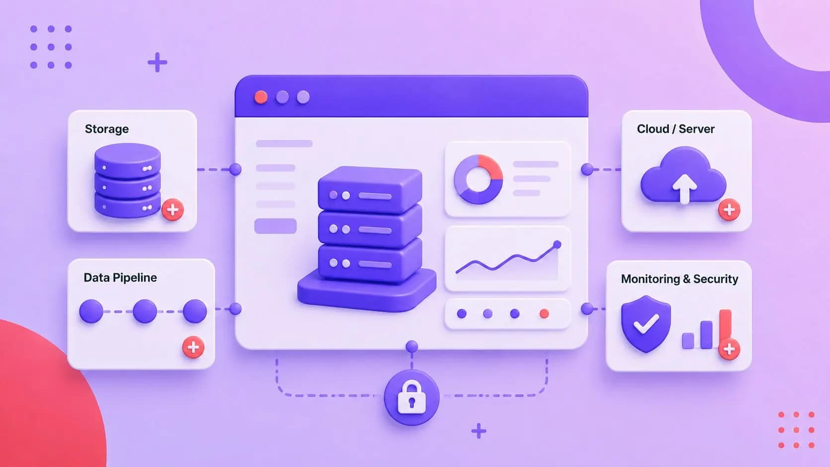 Advanced Data Infrastructure Setup