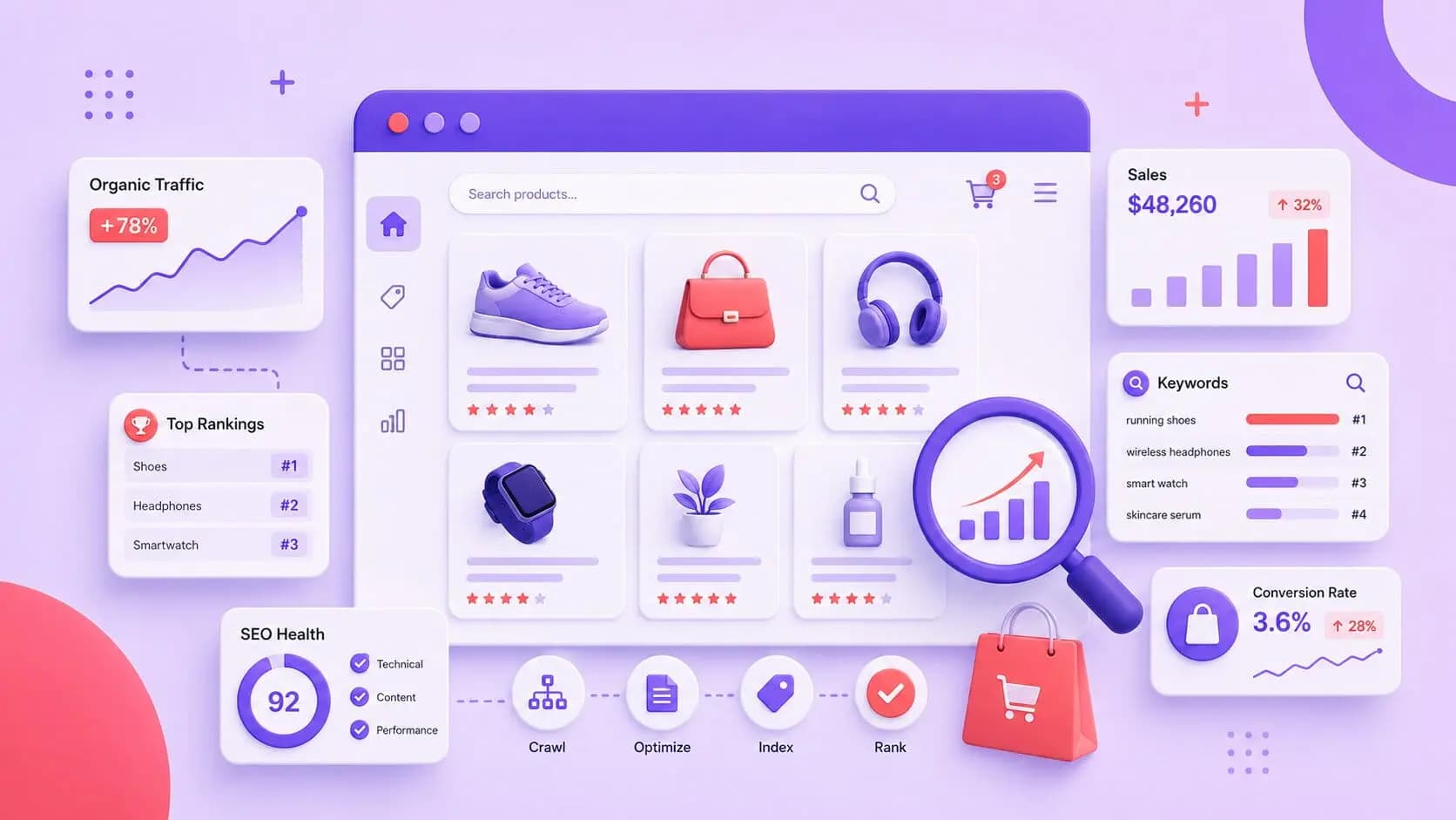 eCommerce SEO
