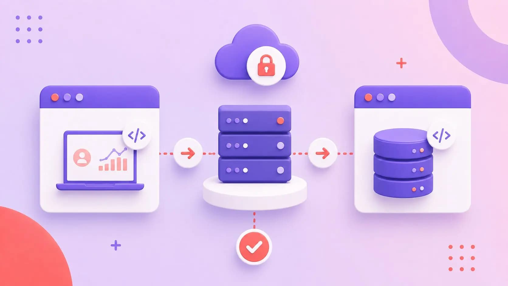 Server-to-Server Tracking