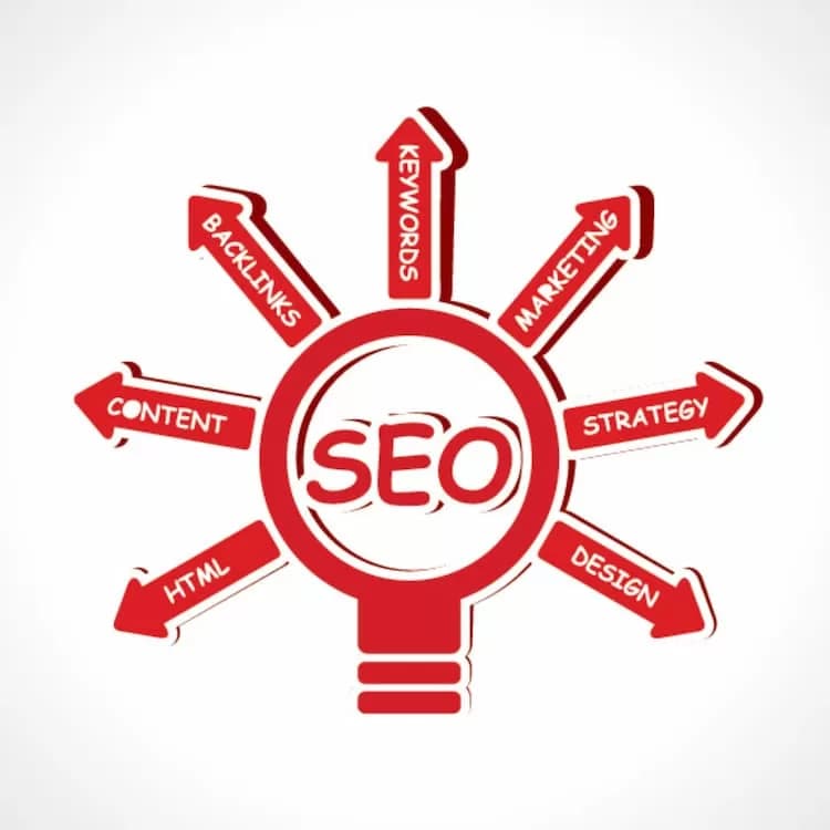 Search Engine Optimization Business: The best direction
