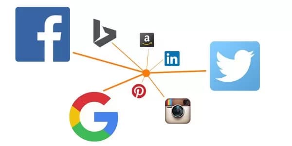 PPC Platforms in 2025: Which Is The Right Choice?