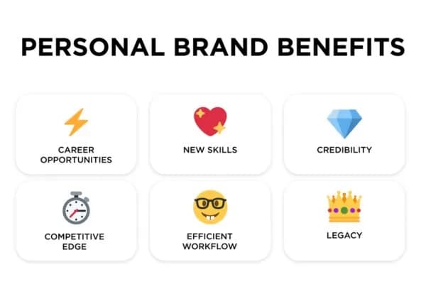 Benefits Of Personal Branding – 8 Advantages You Must Know