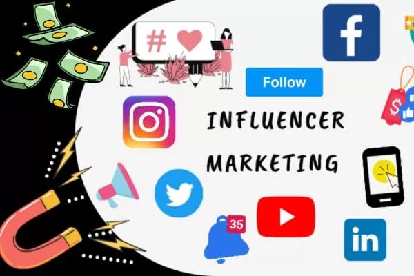 A Friendly Guide to Understanding Influencer Marketing Rates Across Social Platforms