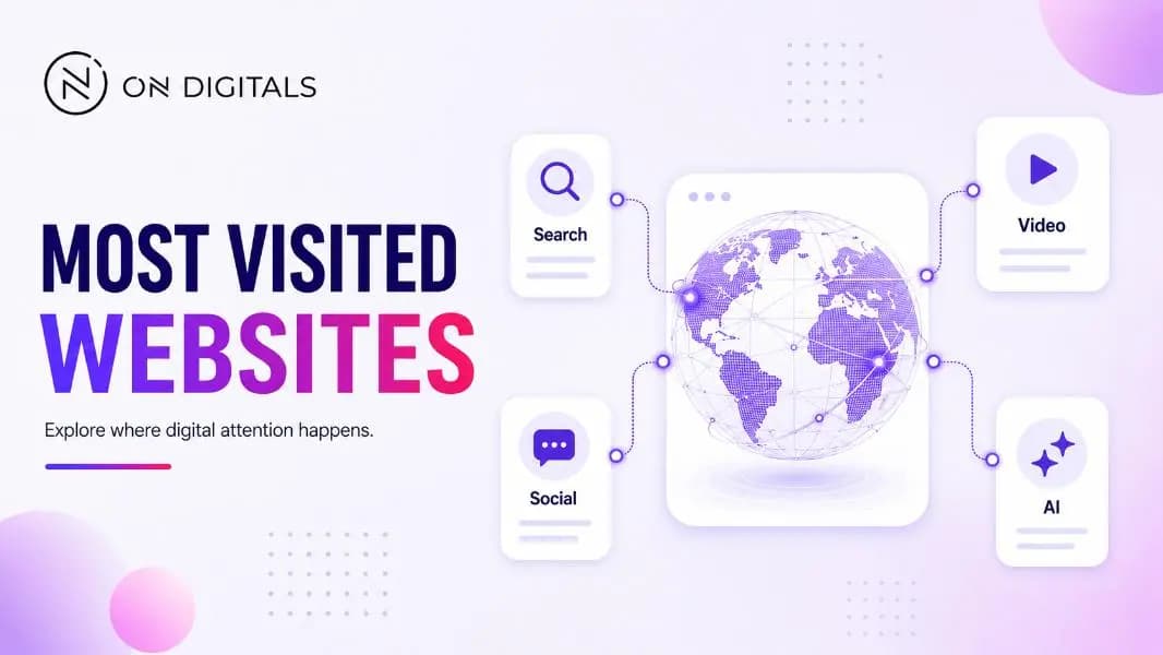 Most Visited Websites in the World and What Marketers Can Learn