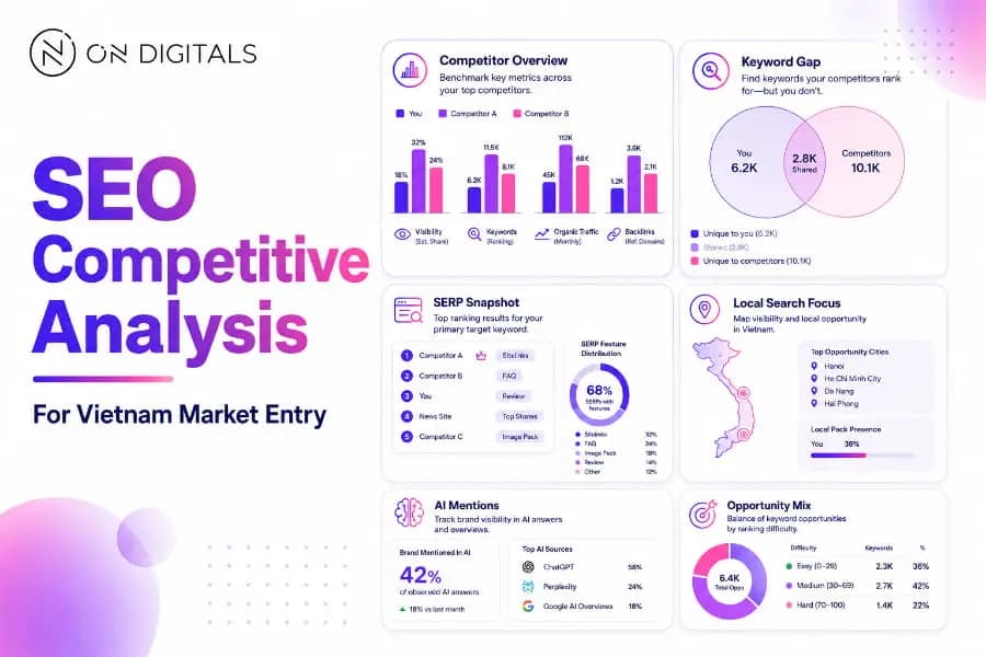 SEO Competitor Analysis for Vietnam Market Entry