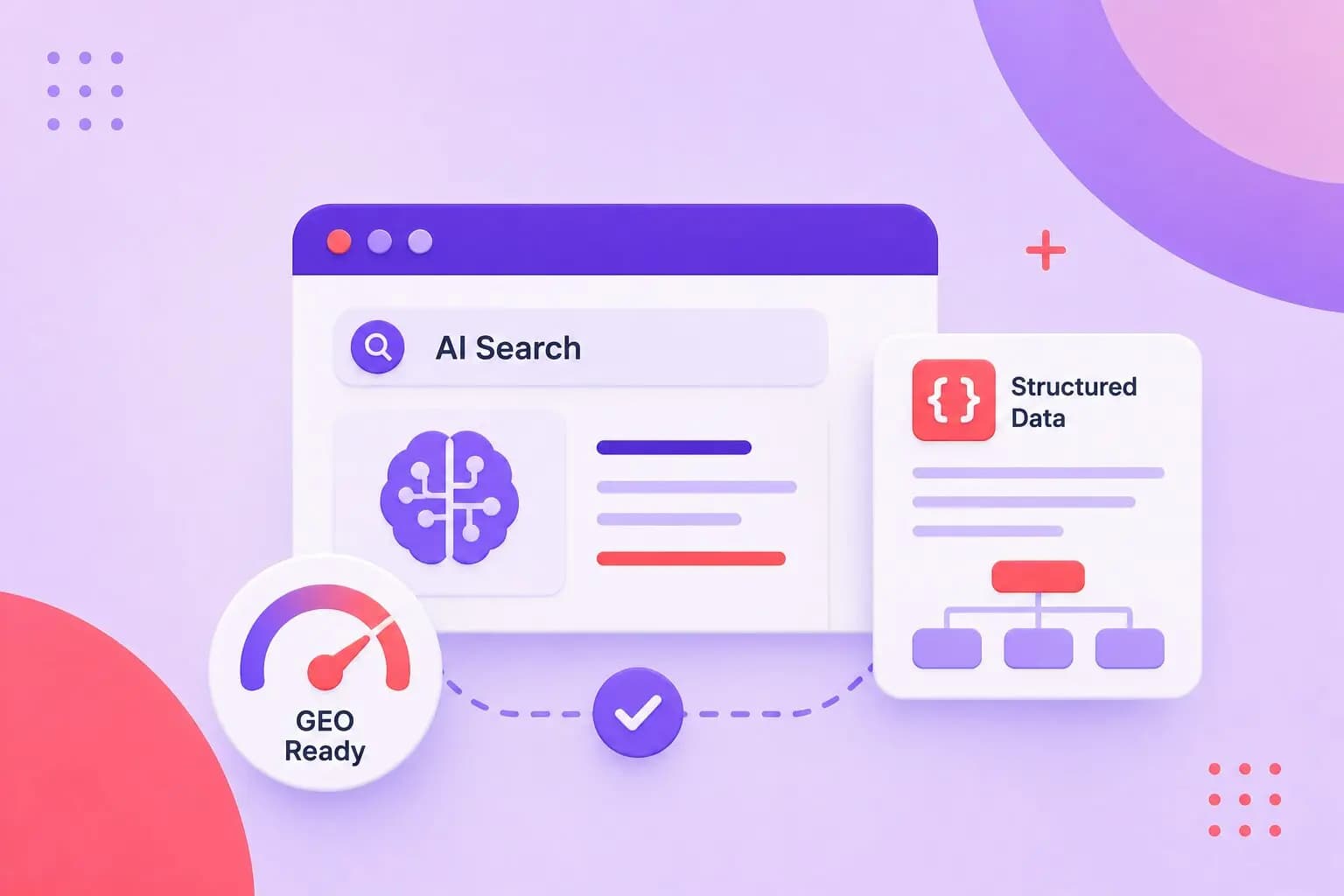AI Search & GEO Technical Readiness