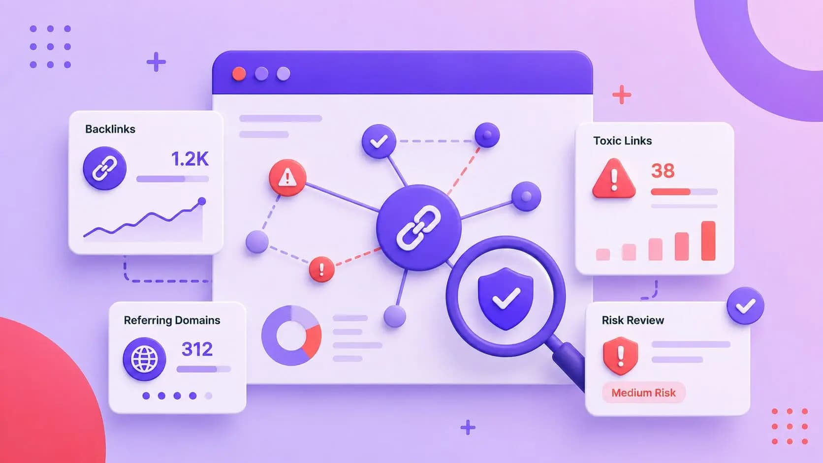 Backlink Profile Audit & Risk Review