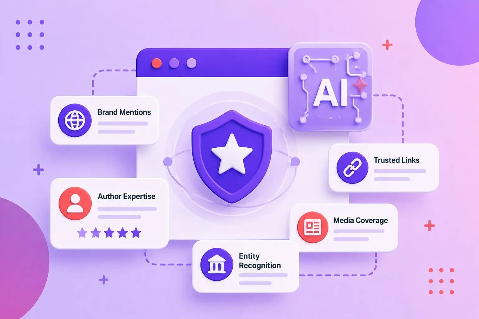 Brand & Authority Signals for AI
