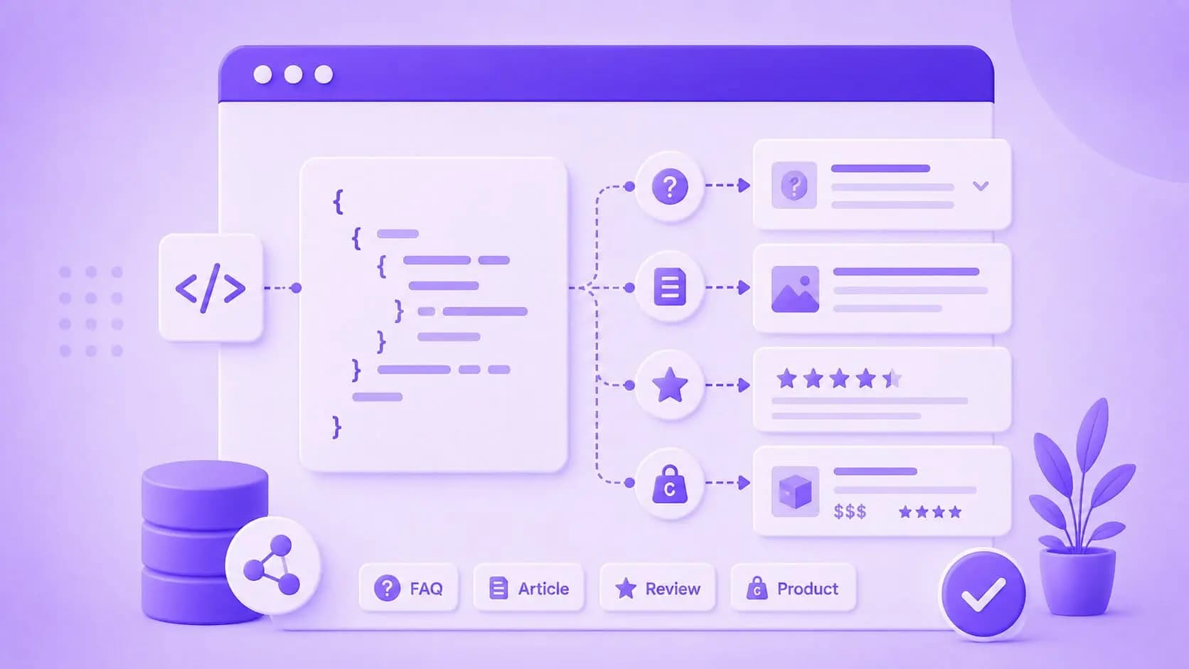 Structured Data & Schema Markup