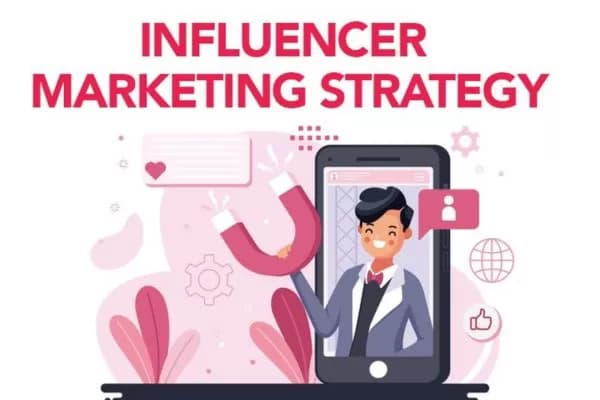 Long-Term Influencer Marketing Strategy: How To Plan?